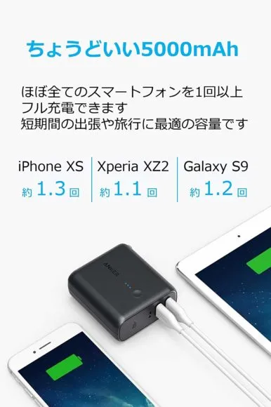 Anker「PowerCore Fusion 5000」公式の製品画像4