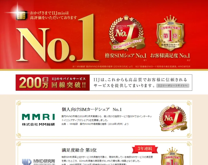 格安SIMサービスIIJmioは第三者機関で高く評価されています