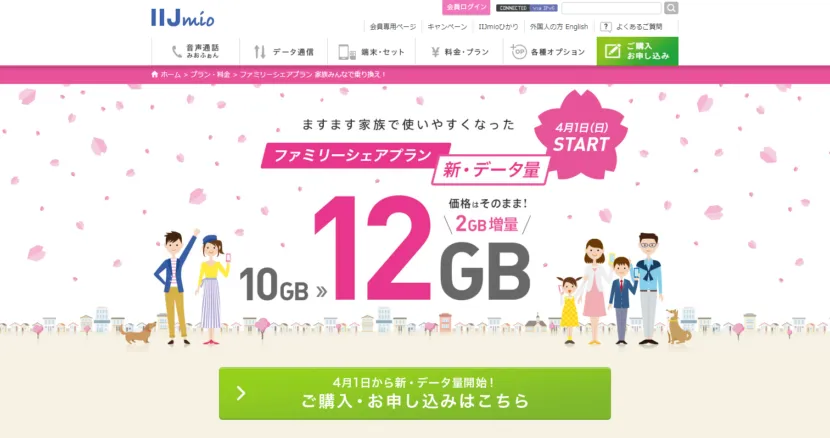 格安SIMサービスIIJmio「ファミリーシェアプラン」