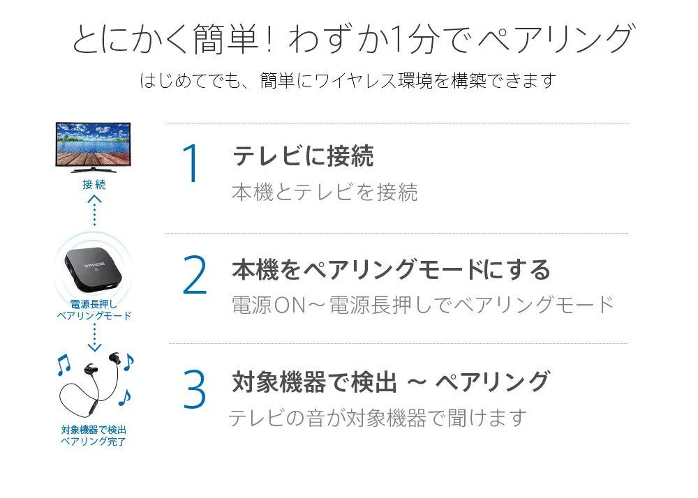 JPRiDE「JPT1」のペアリングはたった1分で接続可能です。