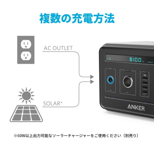 おすすめポータブル電源Anker「PowerHouse」|充電方法は二通りで、いずれもケーブルを接続するだけなのでカンタン手間なしです。