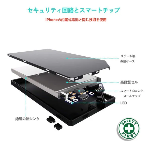 超薄型6mmモバイルバッテリーTNTOR WT-550レビュー|TNTOR「WT-550」には高度な保護性能と製品設計がされているので安心して使えます。