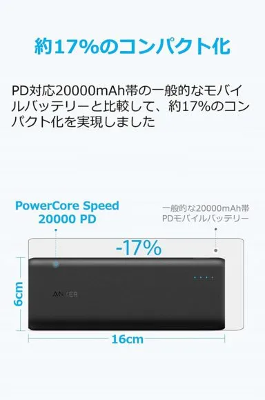 おすすめのモバイルバッテリーAnker「PowerCore Speed 20000 PD」レビュー|サイズ感も10000mAhクラスのモバイルバッテリーと比べて遜色のないコンパクトさ。