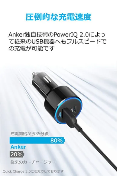 Anker「PowerDrive Speed+2-1 PD & 1 PowerIQ 2.0」レビュー|独自技術Power IQ 2.0でType-A充電も高速!