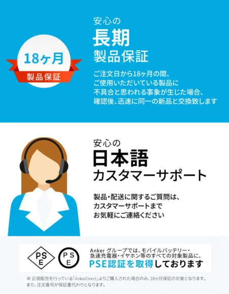 Anker「PowerDrive Speed+2-1 PD & 1 PowerIQ 2.0」レビュー|安心の18か月長期メーカー保証付き
