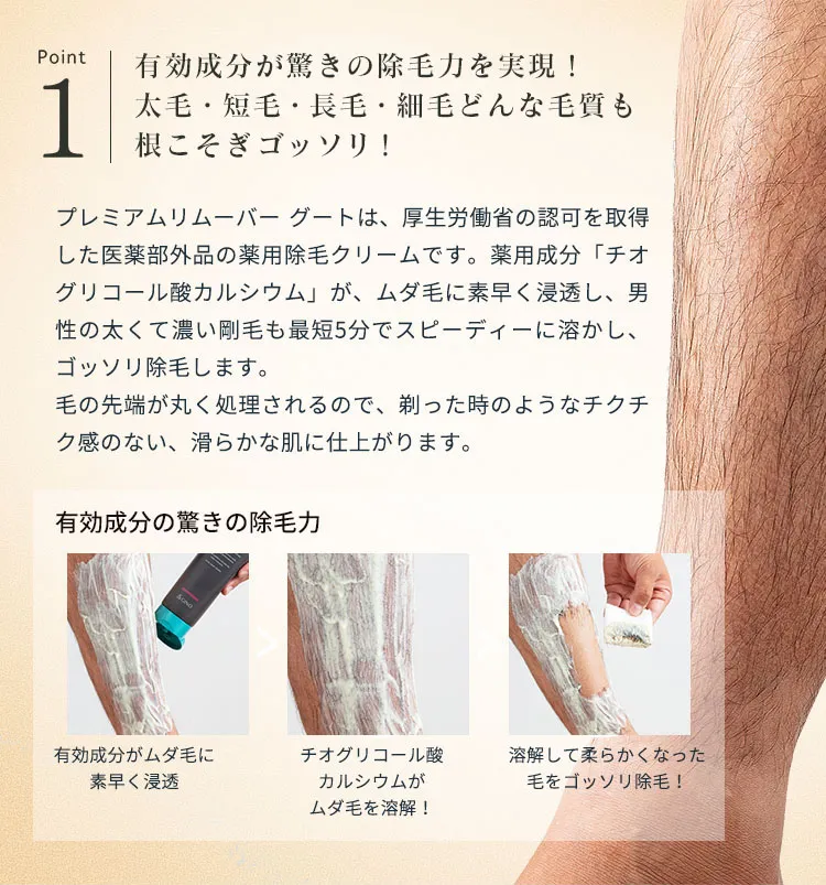 メンズ向けおすすめ脱毛・除毛グッズ「プレミアムリムーバー グート」|どんな毛質も根こそぎ溶解させる強力な除毛力。