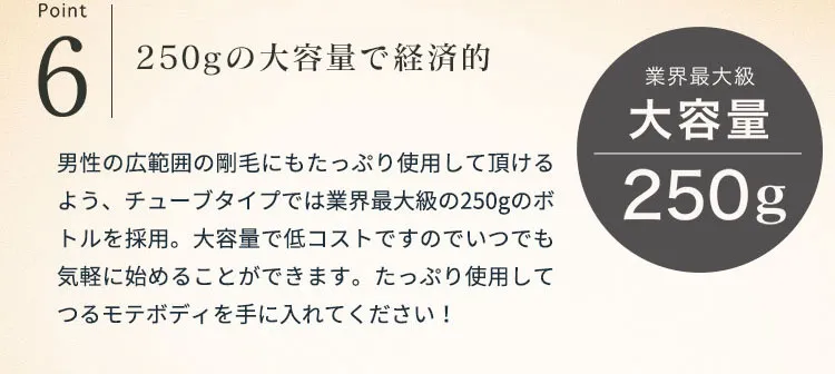 メンズ向けおすすめ脱毛・除毛グッズ「プレミアムリムーバー グート」|大容量だから経済的。