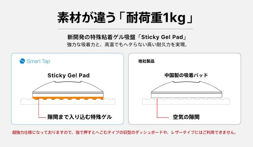 おすすめ車載スマホホルダーまとめ|スマートタップ「EasyOneTouch wireless」の吸盤は超強力です。