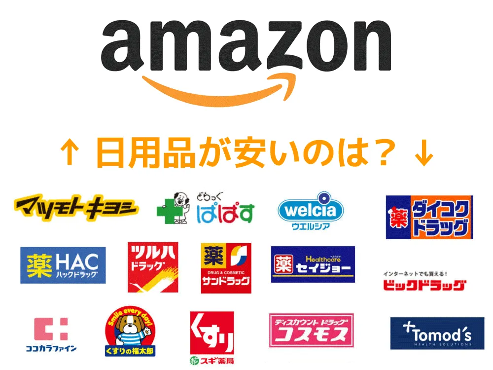 【決定版】日用品をAmazon定期便で安く買う方法|【検証】Amazon定期便はドラッグストアより安い?