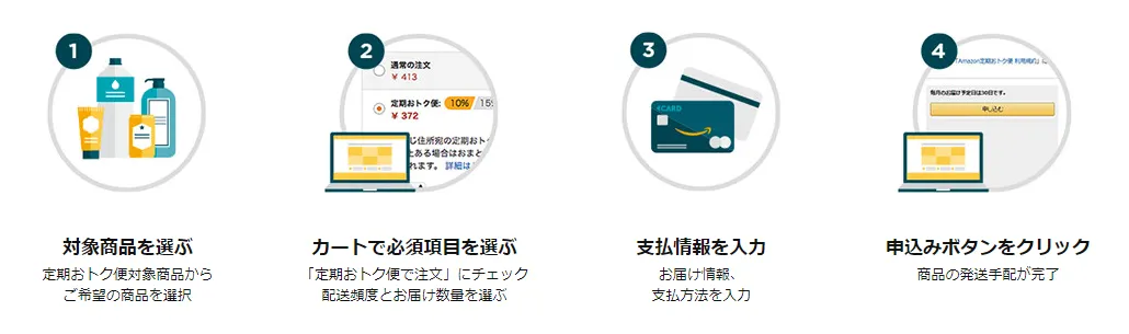 【決定版】日用品をAmazon定期便で安く買う方法|買い方はとても簡単です。