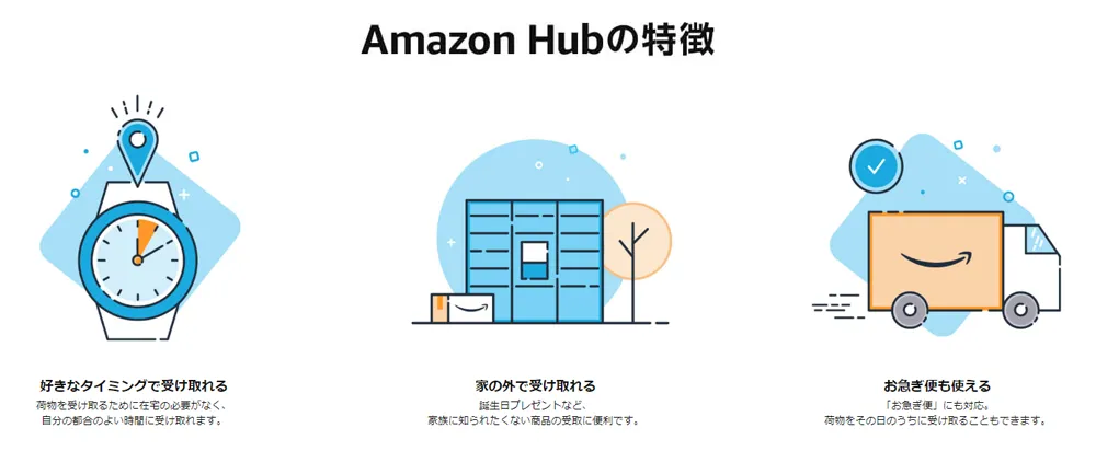 【決定版】日用品をAmazon定期便で安く買う方法|Amazon Hubならロッカーやコンビニなどのカウンターでも商品を受け取れます。