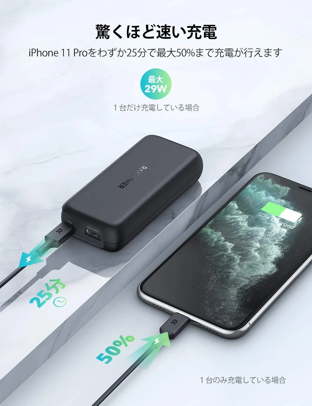 【RAVPower モバイルバッテリーRP-PB186レビュー】Anker競合製品を超える高出力・軽さ・価格!10000mAhクラス最強のモバイルバッテリー|優れているポイント:PD対応USB-Cポート搭載で急速充電が可能