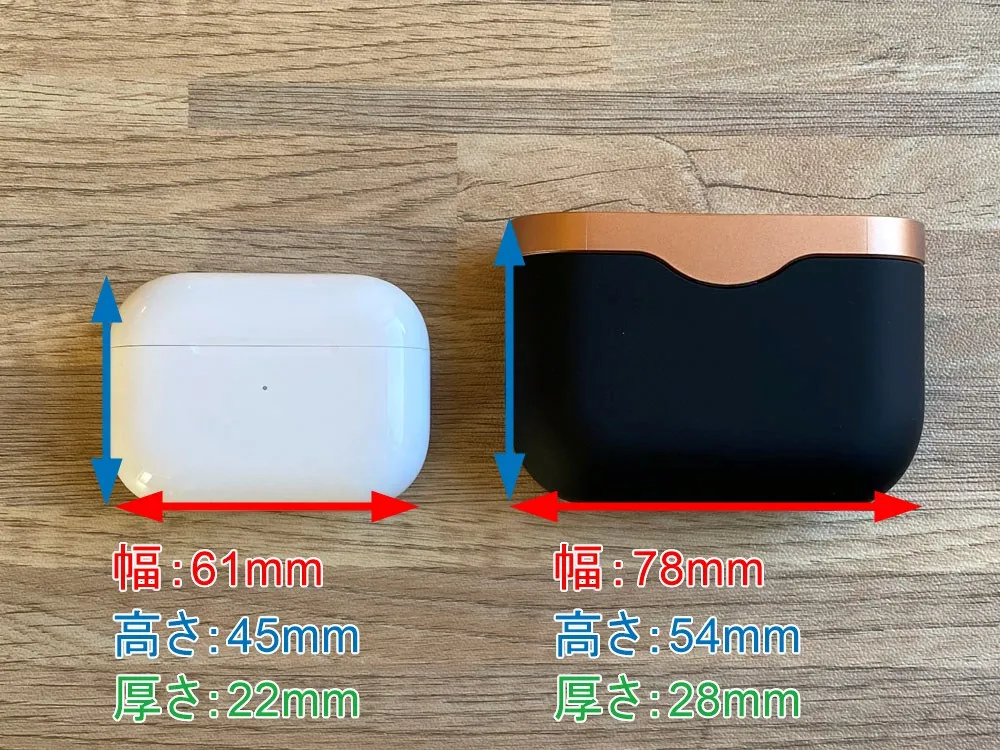 【AirPods Pro対SONY WF-1000XM3比較検証レビュー】ノイズキャンセリング性能・音質・使い勝手など話題のノイキャン完全ワイヤレスを比較してみた|外観:充電ケースはサイズ・重量ともに大きく異なります。