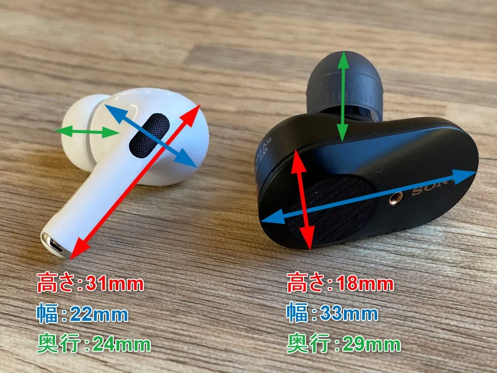 【AirPods Pro対SONY WF-1000XM3比較検証レビュー】ノイズキャンセリング性能・音質・使い勝手など話題のノイキャン完全ワイヤレスを比較してみた|外観:まずサイズ感ですが、寸法を見る限りは大きな差は感じませんが、手に乗せてみるとその差を感じます。