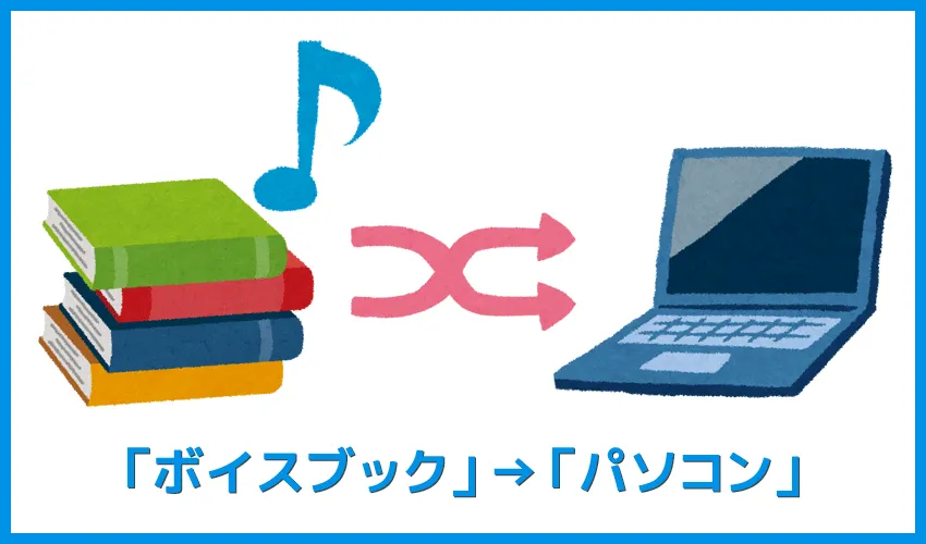 【アマゾンオーディブルおすすめ活用術】ボイスブックは外部保存してスマホで聴ける!返品・解約後もずっと聴けるアマゾンオーディブルの使い方【超保存版】|パソコンに保存する手順