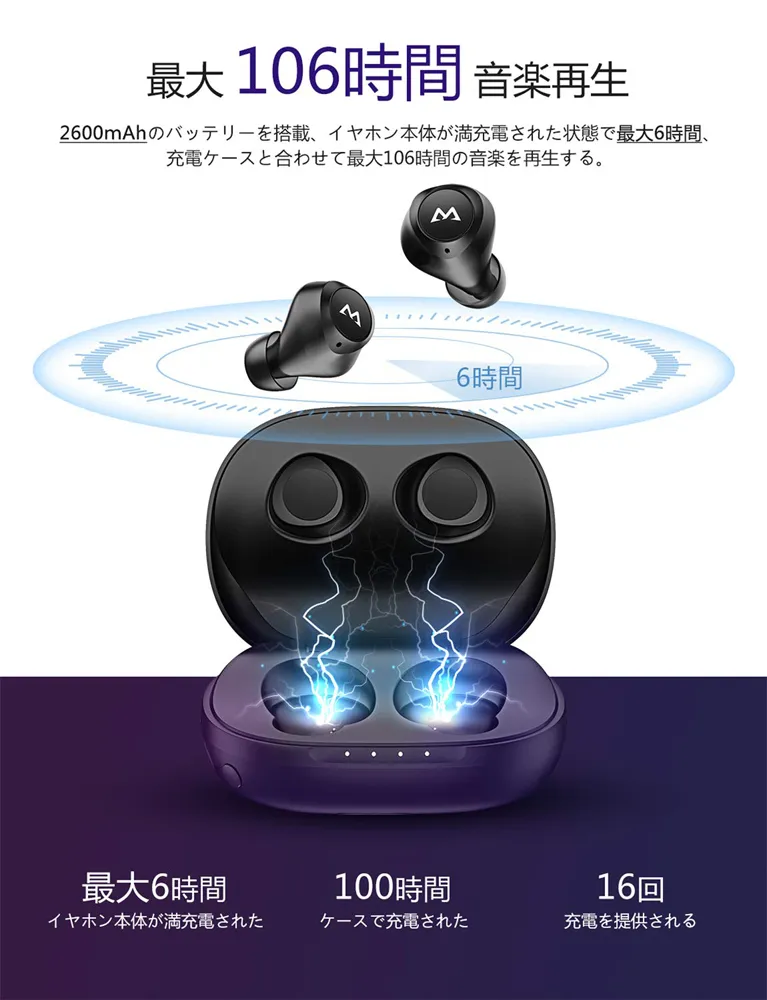 【Mpow M20レビュー】106時間再生・完全防水・AAC&APT-X対応と最強の機能性!ケースがモバイルバッテリーとして使えるユニーク系Bluetoothイヤホン|優れているポイント:最大106時間再生の圧倒的な大容量バッテリー