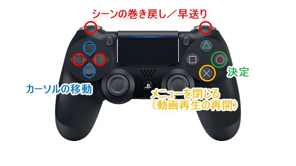【PS4でHulu(フールー)を視聴する方法】PS4を使ってHuluをテレビで見る方法は超イージー!プレステ4設定方法を解説|見れない場合の対処法もご紹介|PS4でHuluを視聴する方法:PS4でHuluの動画を再生する:コントローラーによる操作方法:操作メニュー表示中の操作