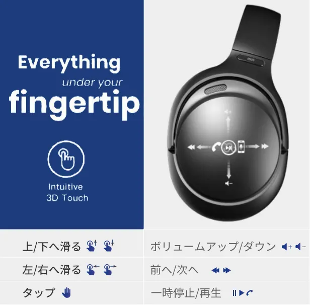 【Mu6 Space2レビュー】Makuake価格16,200円~の衝撃コスパ!!ハイエンド機に迫るノイズキャンセリング搭載のBluetoothヘッドホン|使ってみて感じたこと:操作感