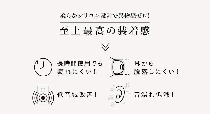 【AG TWS04Kレビュー】final監修の和製高音質TWS!9H連続再生&完全防水で史上最高の装着感を実現させた完全ワイヤレスイヤホン|付属の独自イヤピが秀逸|付属品:「史上最高の装着感」という謳い文句の通り、耳から外れてしまう不安感が伴う場合がある完全ワイヤレスイヤホンに最適化させた「TYPE-E」は、完全ワイヤレスイヤホンと抜群の相性を発揮します。