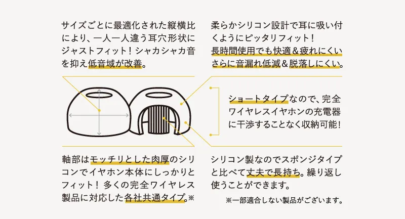 【AG TWS04Kレビュー】final監修の和製高音質TWS!9H連続再生&完全防水で史上最高の装着感を実現させた完全ワイヤレスイヤホン|付属の独自イヤピが秀逸|付属品:脱落しにくい設計や音漏れ低減などの性能は本家「TYPE-E」から継承しつつ、完全ワイヤレスの実用シーンを考慮した様々な配慮が施されています。