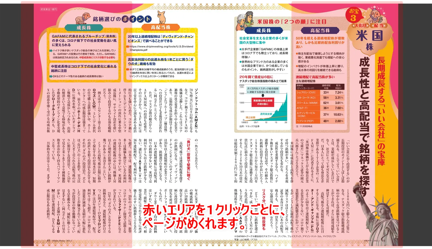 【dマガジンをPCで読む方法】dマガジンはパソコンでも閲覧できる!雑誌読み放題サービス「dマガジン」をPC経由で利用する方法|雑誌閲覧時の操作方法:ページをめくる:1ページずつめくる方法