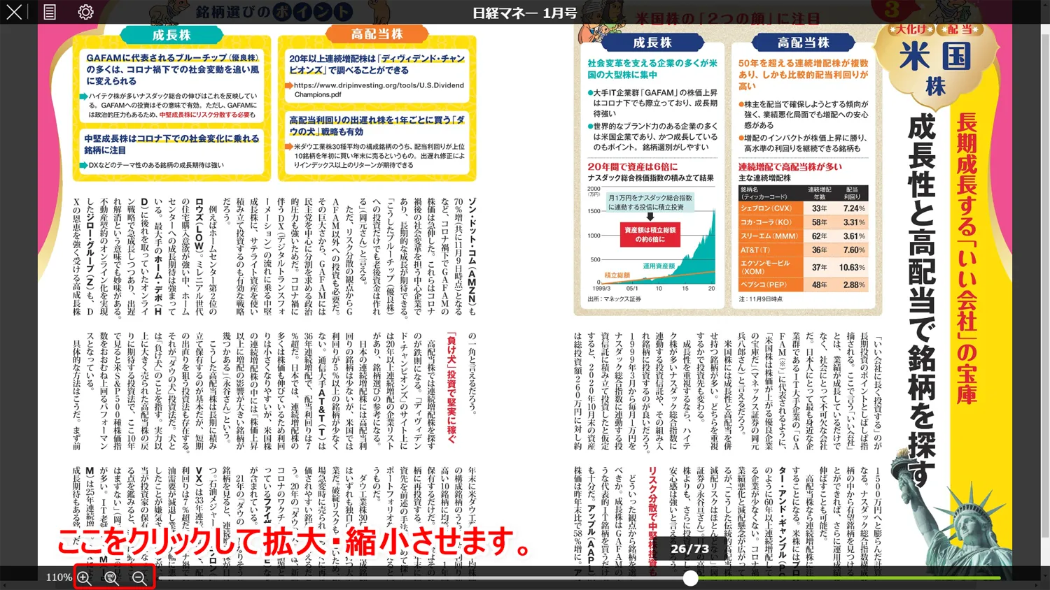 【dマガジンをPCで読む方法】dマガジンはパソコンでも閲覧できる!雑誌読み放題サービス「dマガジン」をPC経由で利用する方法|雑誌閲覧時の操作方法:ページを拡大・縮小表示する:虫眼鏡アイコンをクリックして拡大・縮小する